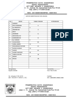 Absen Upacara Terbaru