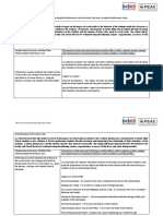 Organization, Accuracy of The Data, and Clear Interpretation