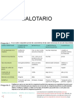 Balotario Microeconomía