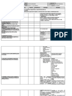 GRADES 1 To 12 Daily Lesson Log Lunes Martes Miyerkules Huwebes Biyernes