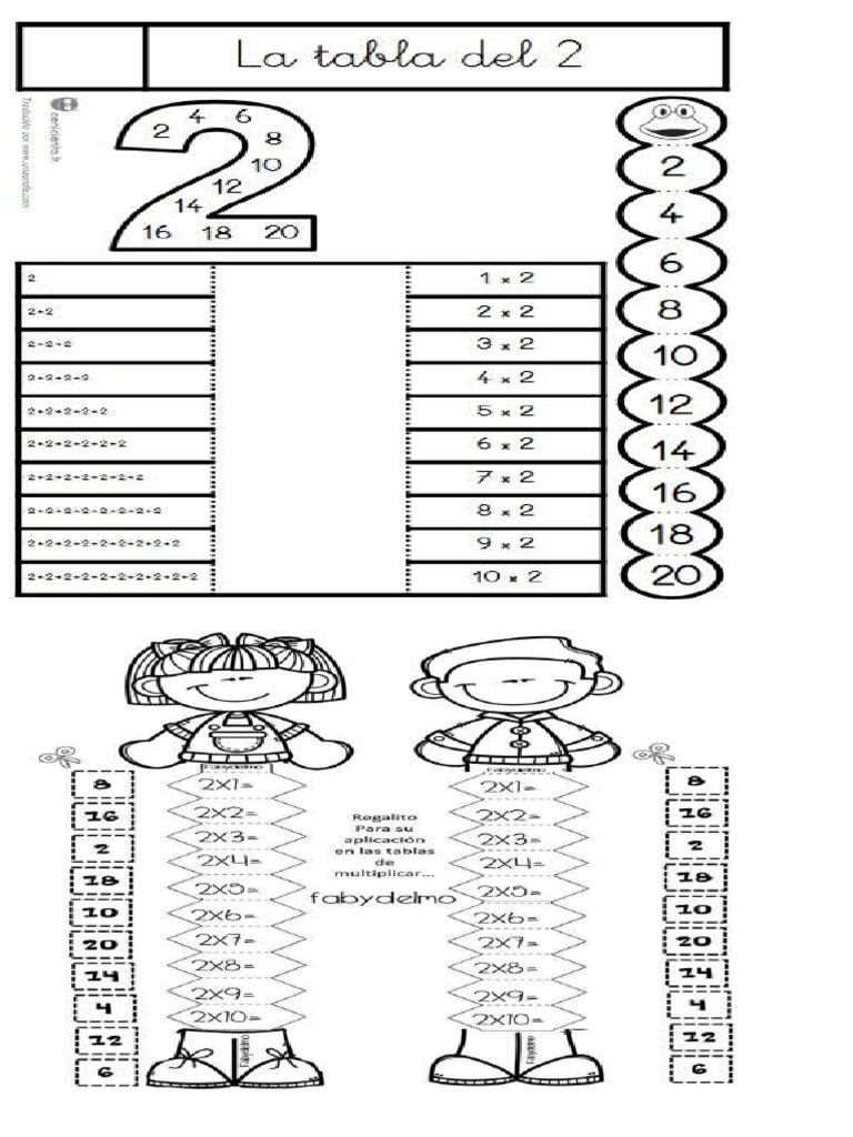 Tabla Del 2 | PDF