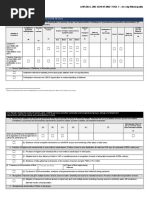 Examples of Civil Society Organizations | PDF | Philippines | Non ...