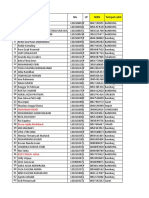 Data Ketidaksesuaian Data Ijazah SMP