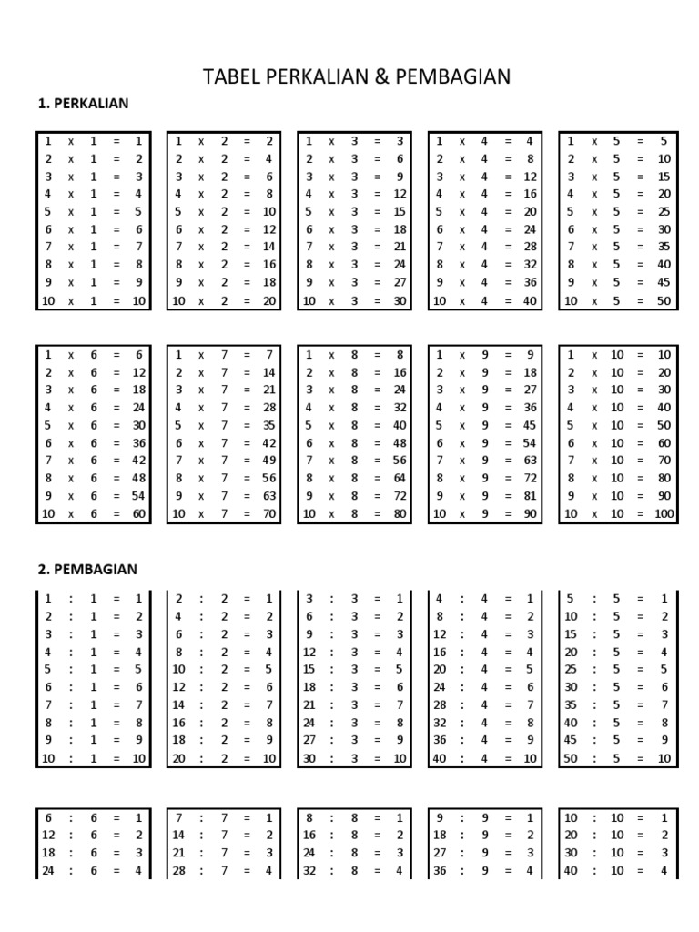 Rumus Matematika Pdf Litre Cooking