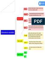 Planning Map