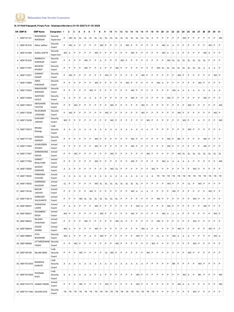 MSSC HRMS (5) PDF 230601 073145 PDF