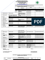 1.4.2. B Analisis Masalah, Evaluasi Dan Tindak Lanjut Pemeliharaan Prasarana