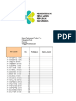 Register Kajakauh Beng 30 Juni 2021