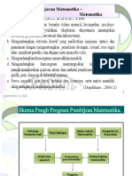 03 Materi Bilangan-SD