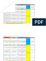 Formato de Identificación de Variables LJ Problemas LJ Objetivos e Hipótesis. (1) - 1-2