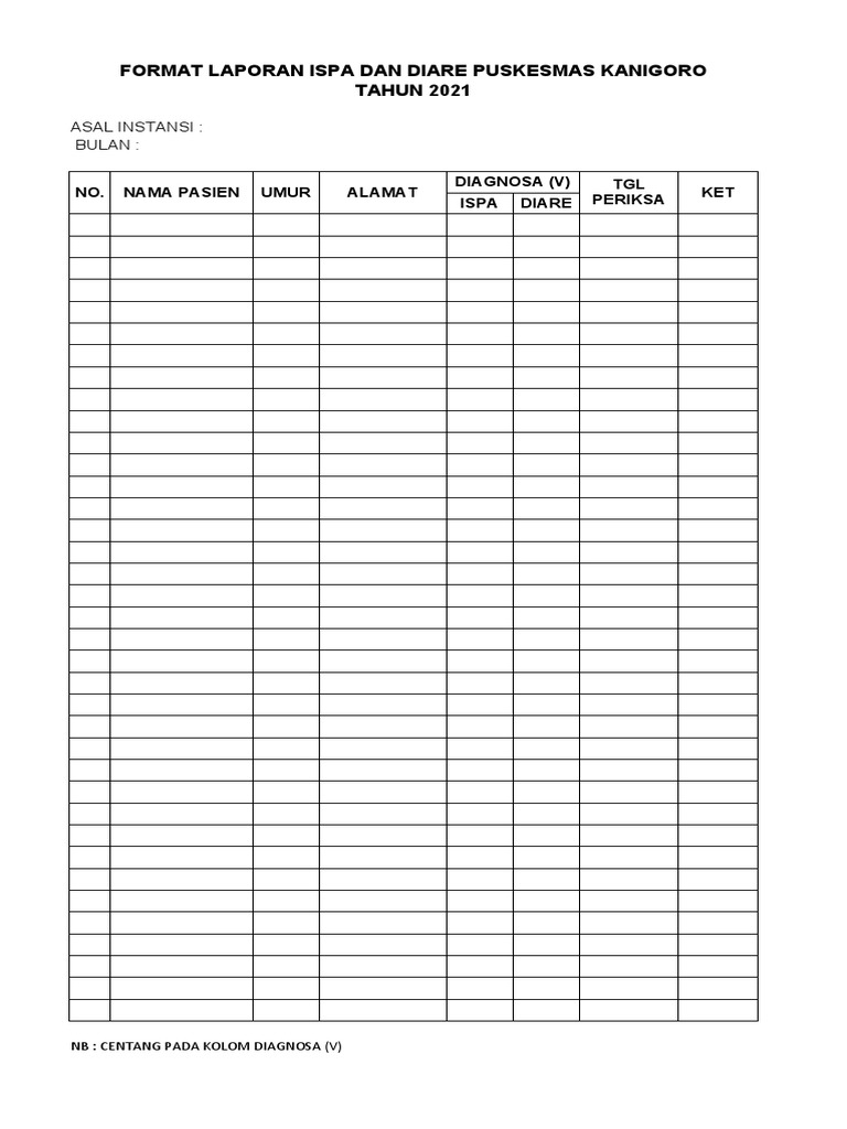 Laporan ISPA dan Diare Puskesmas 2021 | PDF