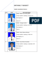 Roster Bintang 7 Basket Team A