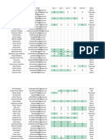 Batch 159 Final Result