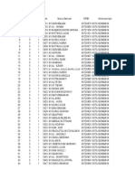 Nama Madrasah Belum Tarik Bio An MI 2023