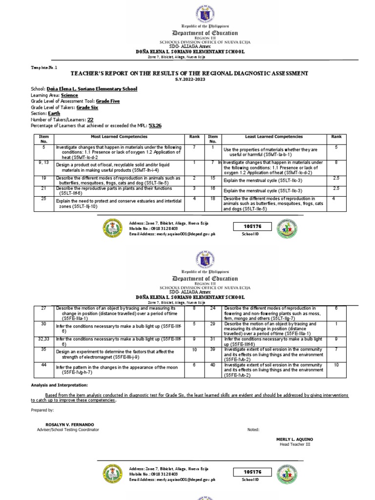 Grade 6 Science Intervention Plan | PDF | Learning