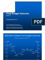 Final Budget Outcome