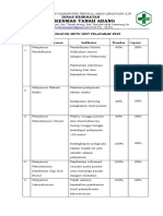 Capaian Indikator Januari - Jun Ukp 2023