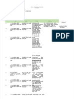 PDF Kisi Kisi Soal Pilihan Ganda DL