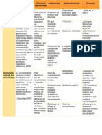 Operacionalizacion de Variables Keila