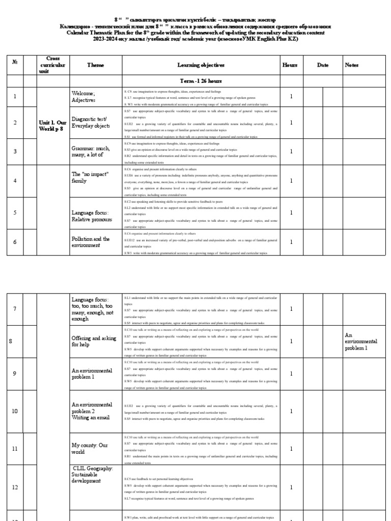 8th Grade English Curriculum Plan | PDF | Vocabulary | Adjective