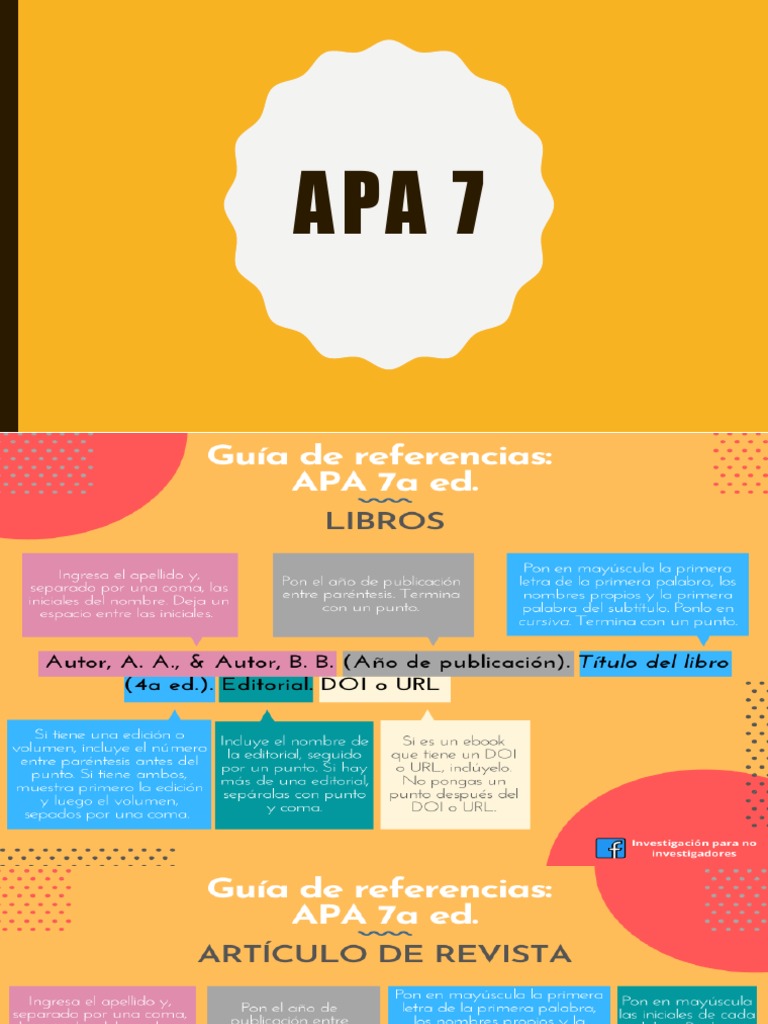 Apa 7 | PDF