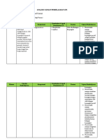 ANALISIS CP Fase E