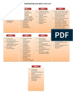 Sesi 8 Administrasi Keuangan 16 - 043416065