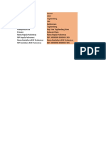 Format-Format Dokumen Pengelolaan BOK (2023)