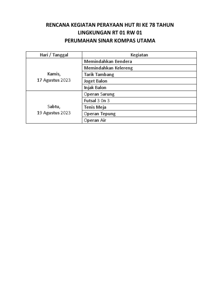 Rencana Kegiatan Hut Ri Ke 78 Tahun RT 01 PDF