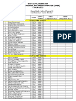 Daftar Sesi Gladi Bersih ANBK 2023