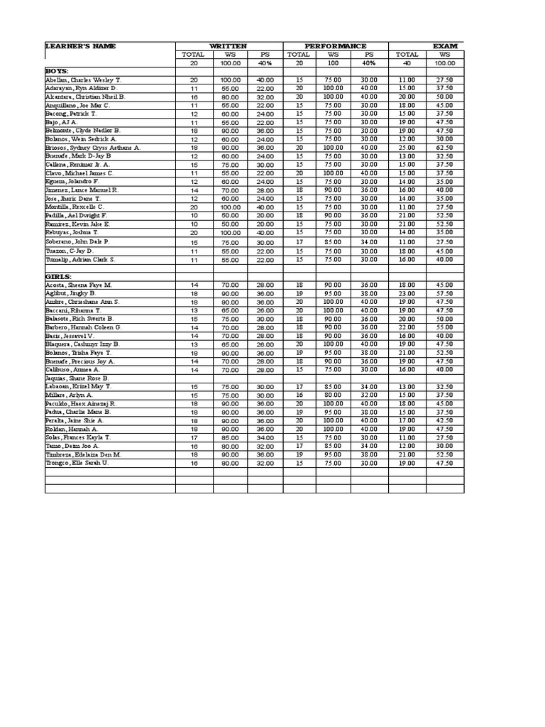 Grade Sheet Template 2023 | PDF