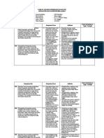 Analisis KI Dan KD