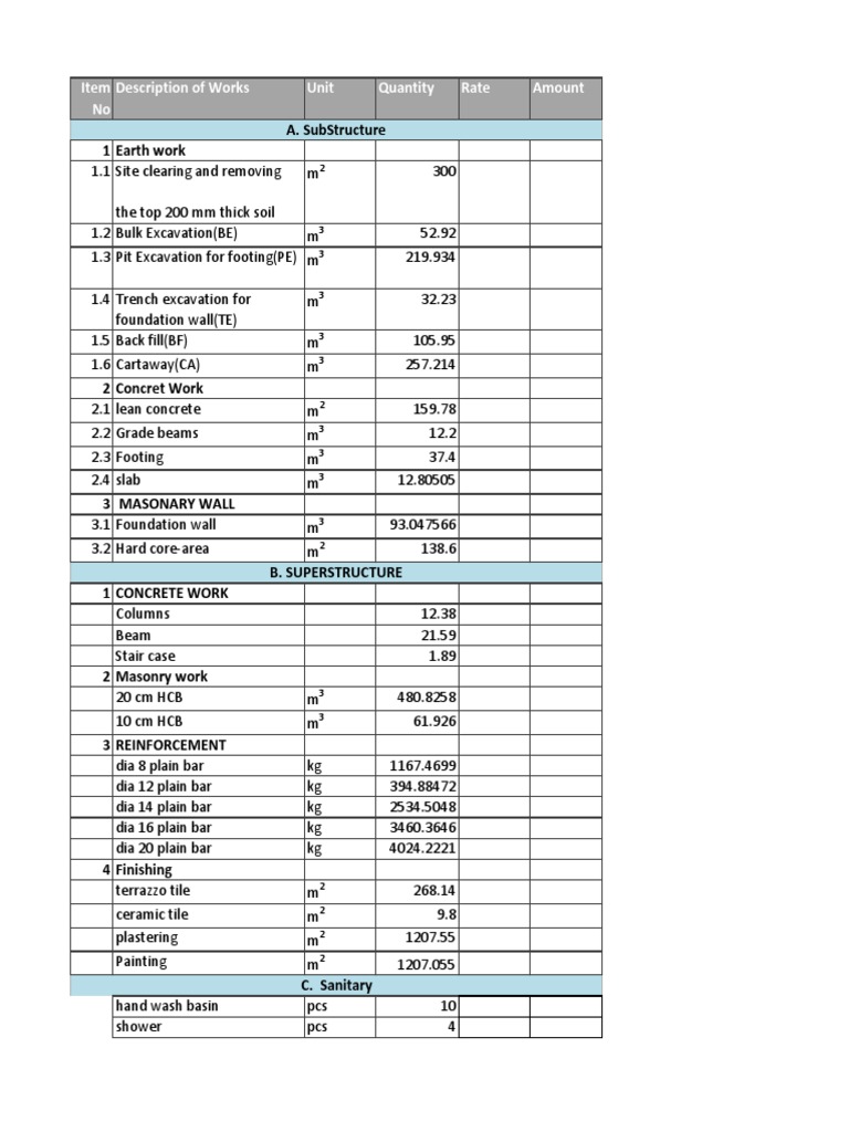 Construction Bill of Quantities | PDF | Components | Building Materials