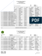 Pangkalan Data Ujian Madrasah At-Tauhid