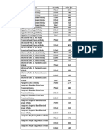 Whisky Price List PDF