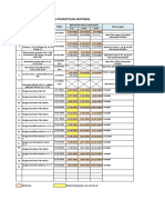 Monitoring Trial Dan Test Material