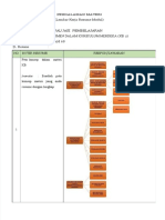 PDF Resume KB 2 Asesmen Dalam Kurikulum Merdeka - Compress