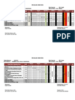 Program Semester - PAI