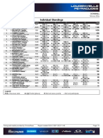 Coppa Del Mondo DH 2023 - #5 Loudenvielle - Elite Donne - Standings