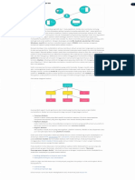 Kotlin Sebagai Bahasa Multiplatform