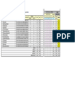 Analisis Pas Ganjil 2018-2019 Kelas X Ipa MTK