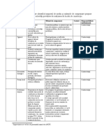 Plan Management Mediu - 01