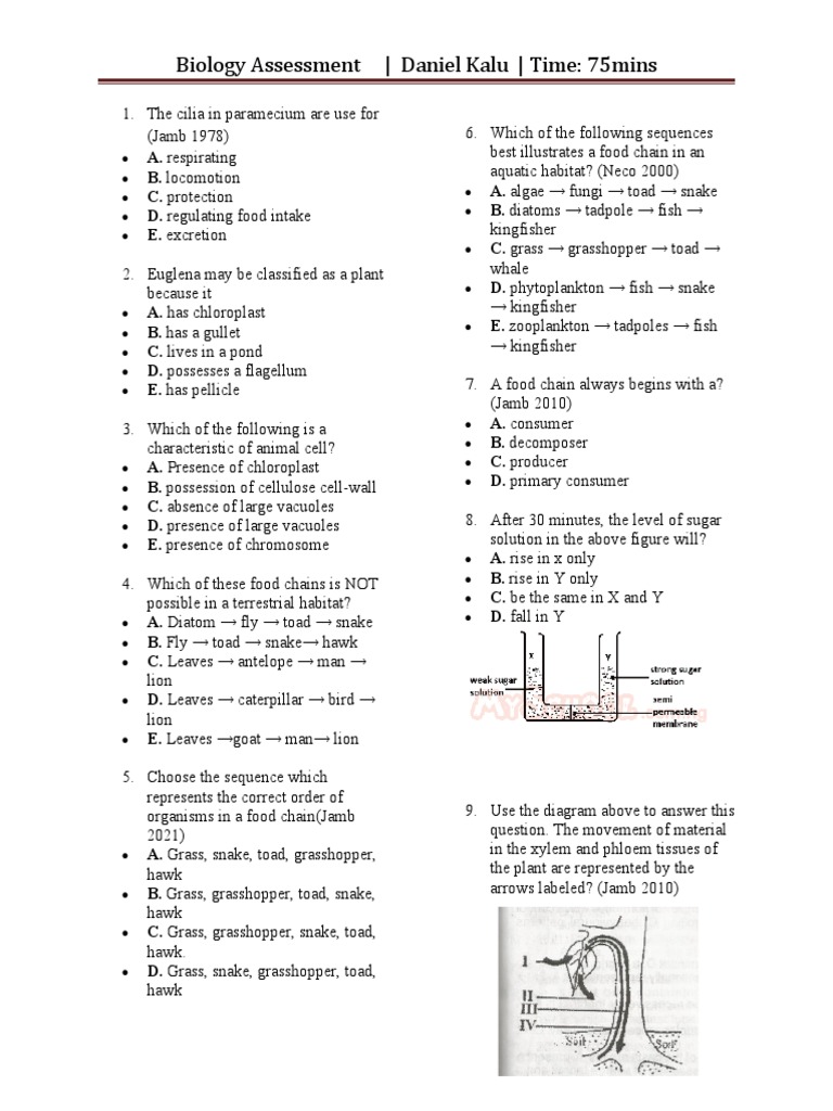 Compiled Waec and Jamb Questions PDF Cell (Biology)