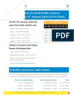 Euro To Indian Rupee Exchange Rate History - 07 January 2020 (07 - 01 - 2020)