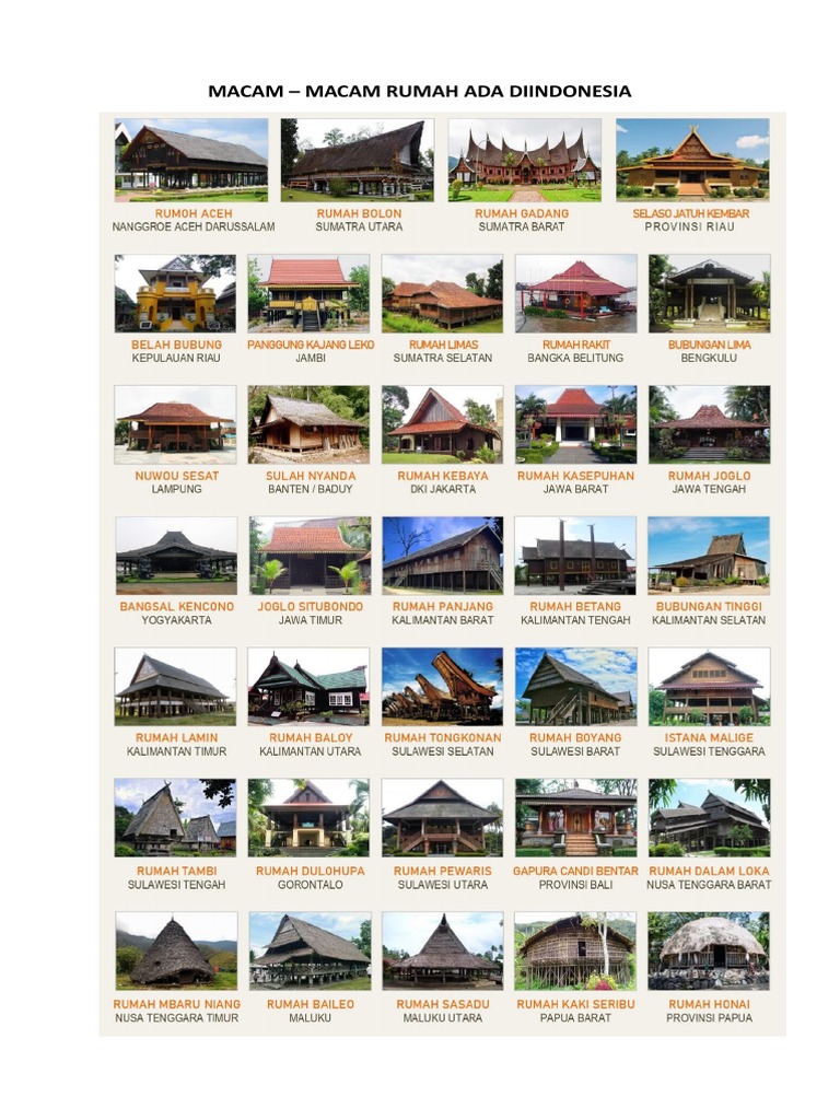 Rumah Adat Tugas Roy PDF