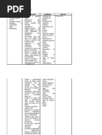 PLeduc física 1A