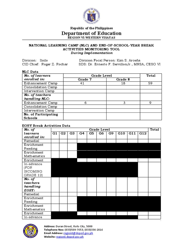 NLC & EOSYMonitoring Tool PDF Learning Cognition