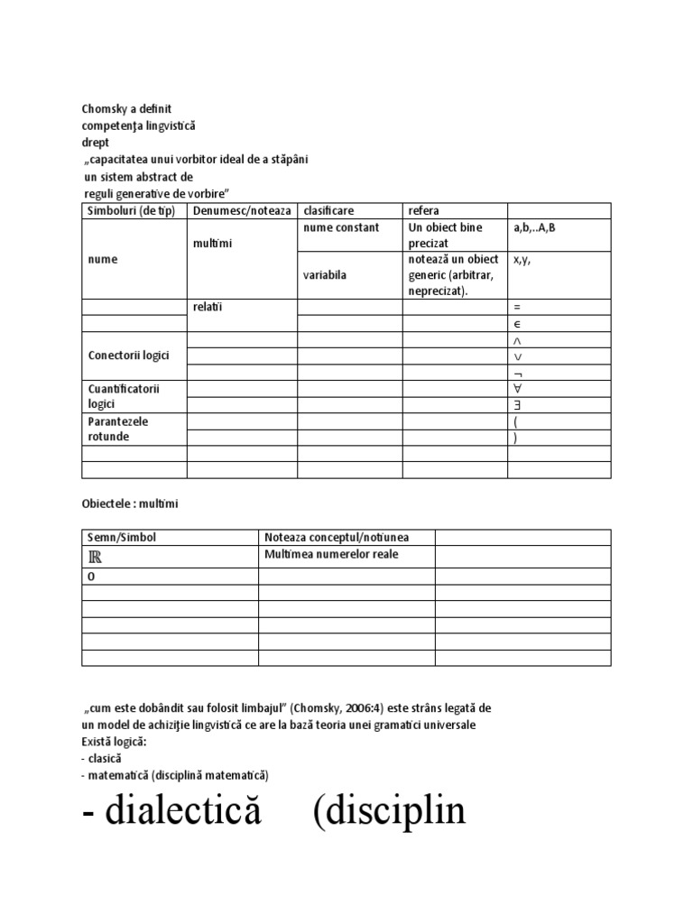 Simboluri Matematice | PDF