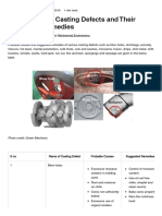 20 Green Sand Casting Defects and Their Suggested Remedies