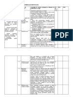 PROIECTARE CLASA 10 Final Ed, Pentru Soc